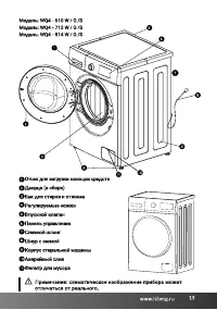 Страница 13
