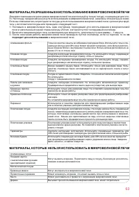 Страница 63