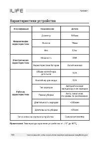 Страница 22