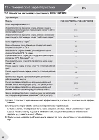 Страница 32