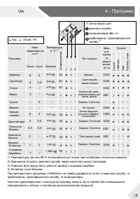 Страница 83