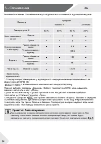 Страница 84