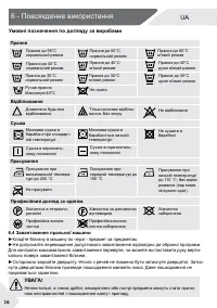 Страница 86