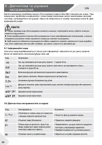 Страница 94