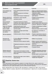Страница 96