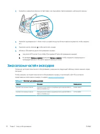 Страница 88
