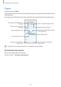 Страница 58