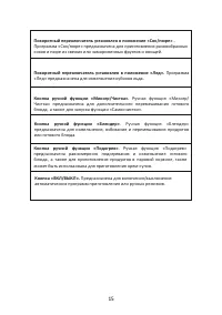 Страница 15