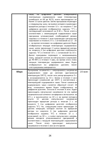 Страница 24