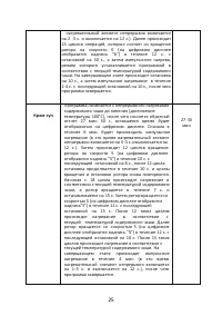 Страница 25
