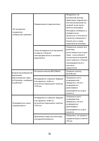 Страница 36