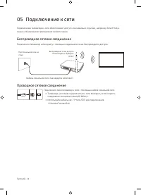 Страница 14