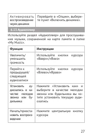 Страница 27