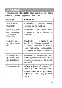 Страница 31