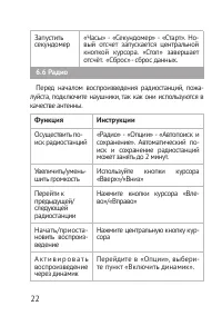 Страница 22