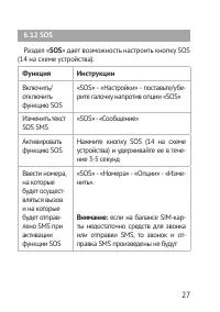 Страница 27
