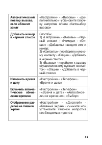 Страница 31