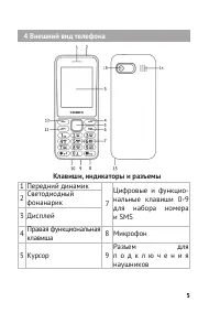 Страница 5