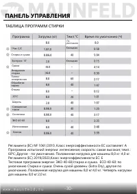 Страница 31