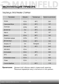 Страница 29