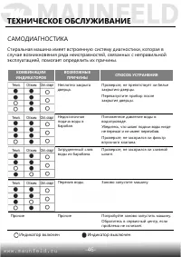 Страница 47