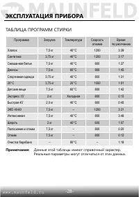 Страница 29