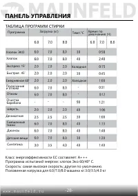 Страница 29