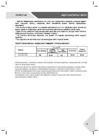 Страница 25
