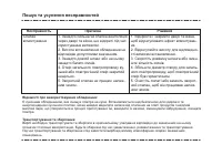 Страница 57