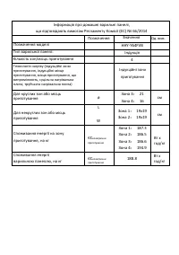 Страница 156