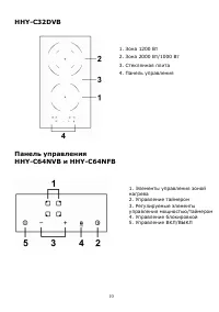 Страница 10