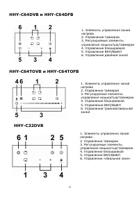 Страница 11