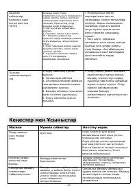 Страница 56
