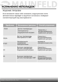 Страница 34