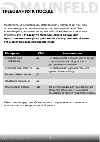 Страница 15