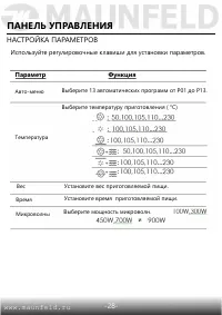 Страница 30