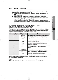 Страница 87