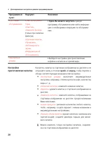 Страница 28