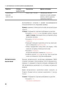 Страница 30