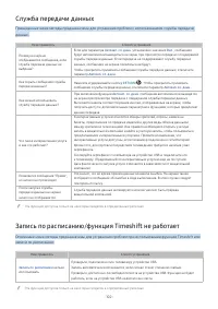 Страница 108