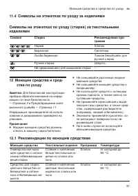 Страница 37