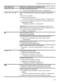 Страница 53