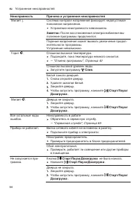 Страница 54