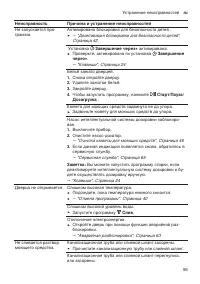 Страница 55