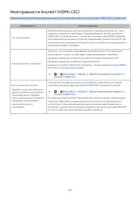 Страница 103