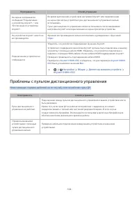 Страница 104
