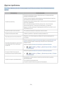 Страница 106