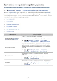 Страница 108