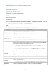 Страница 58
