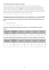 Страница 86